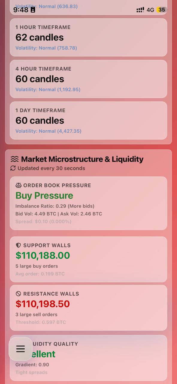 Crypto AI screenshot 4